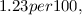 wiki:latex:img17624270535fd7eb38906063bc46294f.png